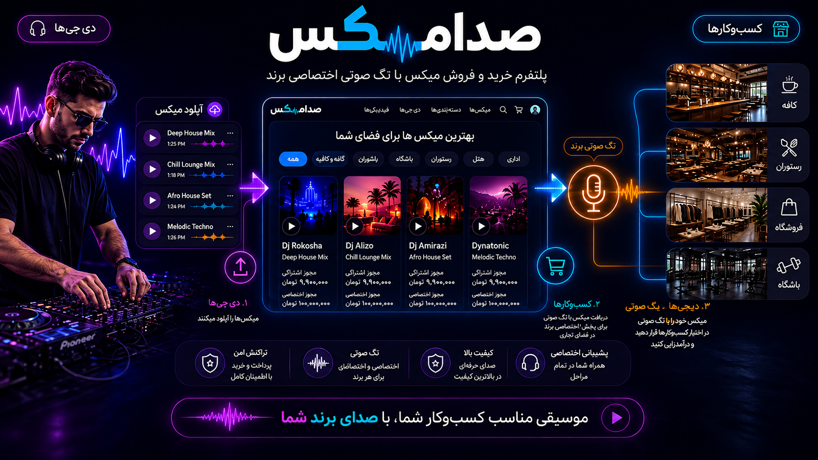 صدامیکس